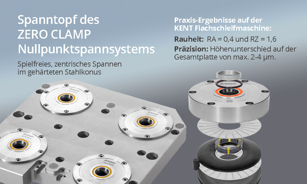Spannsystem für Flachschleifmaschinen